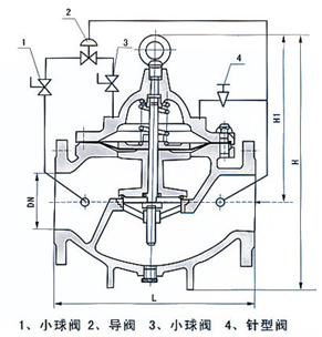 �ߴ�D